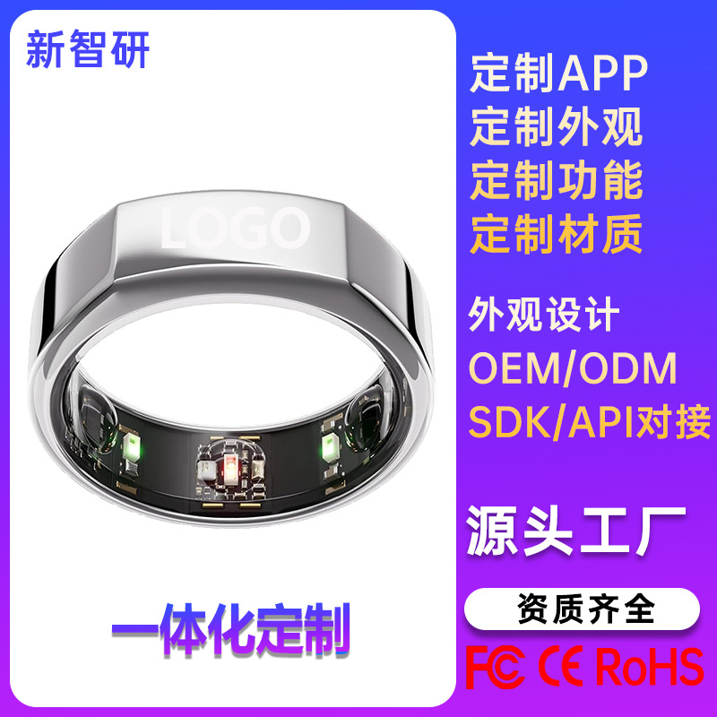 Smart ring OEM listing from the scan
